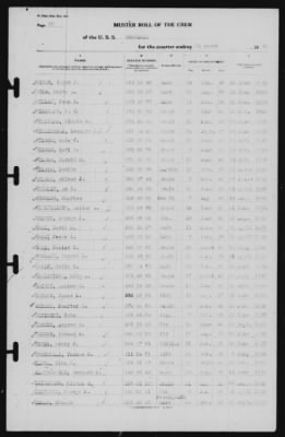 Muster Rolls > 31-Mar-1941