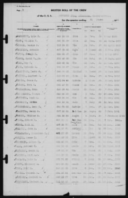 Muster Rolls > 31-Mar-1941