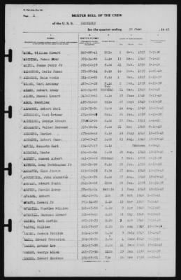 Muster Rolls > 30-Jun-1941