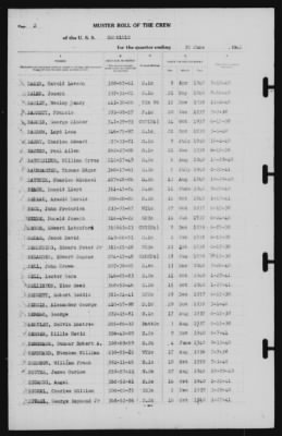 Muster Rolls > 30-Jun-1941