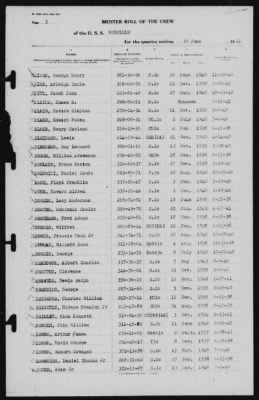 Muster Rolls > 30-Jun-1941