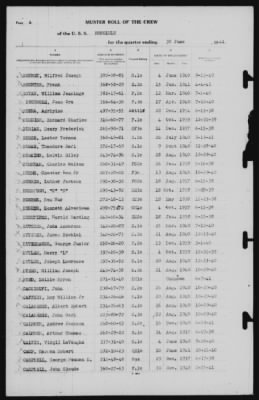 Muster Rolls > 30-Jun-1941