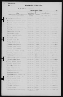 Muster Rolls > 30-Jun-1941