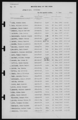 Muster Rolls > 30-Jun-1941