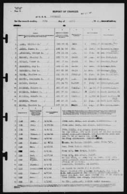 Thumbnail for Report of Changes > 30-Apr-1941