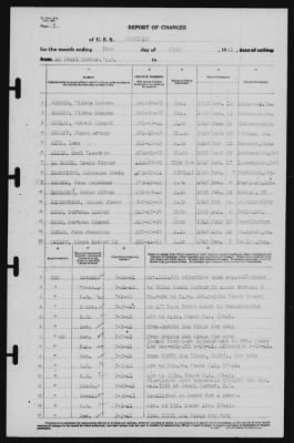 Report of Changes > 31-Jul-1941