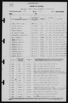 Report of Changes > 31-Jul-1941