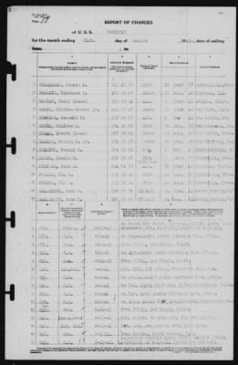 Report of Changes > 31-Aug-1941