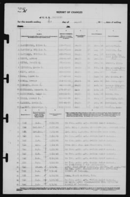 Report of Changes > 31-Aug-1941