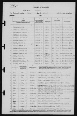 Report of Changes > 31-Aug-1941