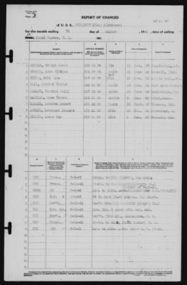 Report of Changes > 31-Aug-1941