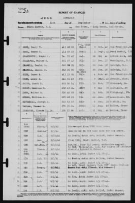 Report of Changes > 12-Sep-1941