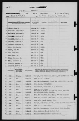 Report of Changes > 12-Sep-1941