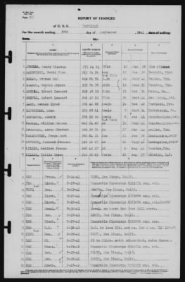 Report of Changes > 30-Sep-1941