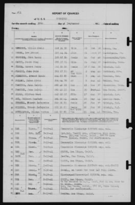 Report of Changes > 30-Sep-1941