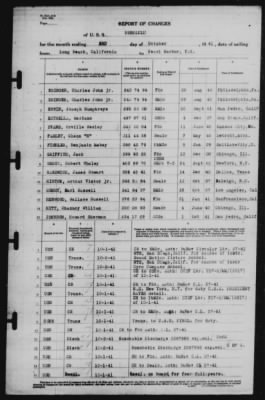 Report of Changes > 3-Oct-1941