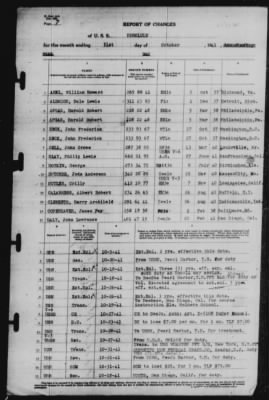 Report of Changes > 31-Oct-1941