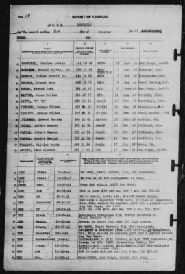 Report of Changes > 31-Oct-1941