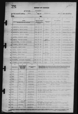 Report of Changes > 30-Nov-1941