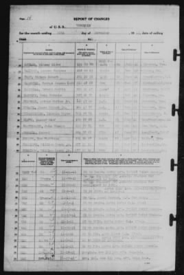 Report of Changes > 30-Nov-1941