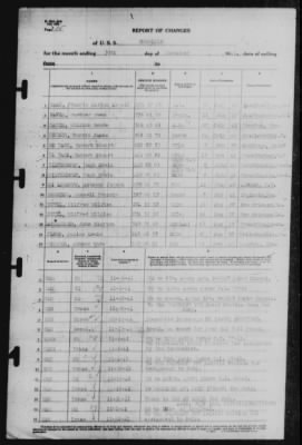 Report of Changes > 30-Nov-1941