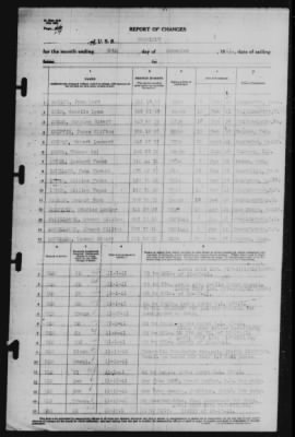 Report of Changes > 30-Nov-1941