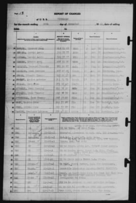 Report of Changes > 30-Nov-1941