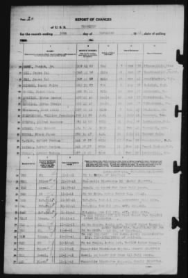 Report of Changes > 30-Nov-1941