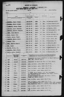 Report of Changes > 7-Dec-1941