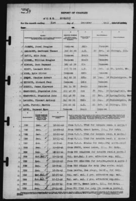 Report of Changes > 31-Dec-1941