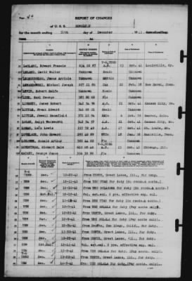 Report of Changes > 31-Dec-1941