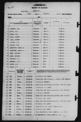 Report of Changes > 31-Dec-1941