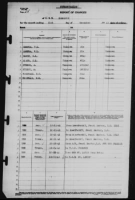 Report of Changes > 31-Dec-1941