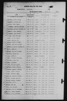 Muster Rolls > 31-Mar-1942