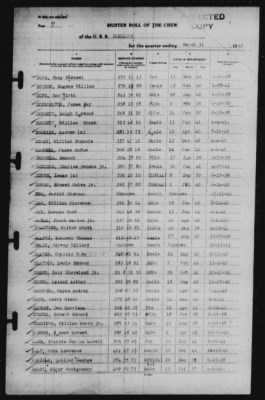 Muster Rolls > 31-Mar-1942