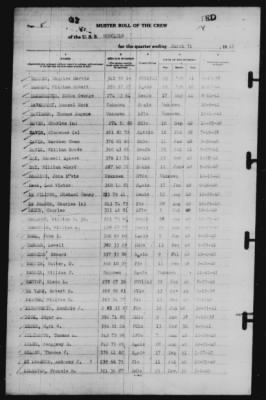 Muster Rolls > 31-Mar-1942