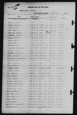 Muster Rolls > 31-Mar-1942