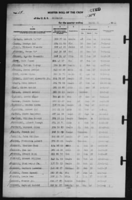 Muster Rolls > 31-Mar-1942