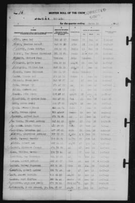 Muster Rolls > 31-Mar-1942