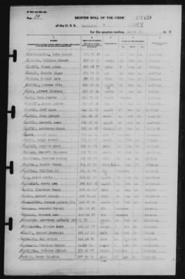 Muster Rolls > 31-Mar-1942