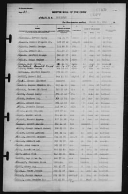 Muster Rolls > 31-Mar-1942