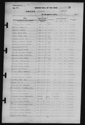 Muster Rolls > 31-Mar-1942