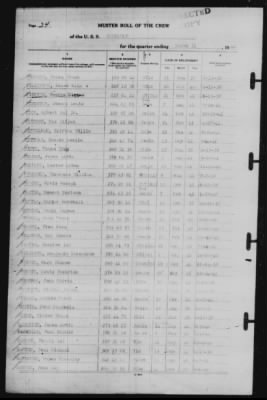 Muster Rolls > 31-Mar-1942