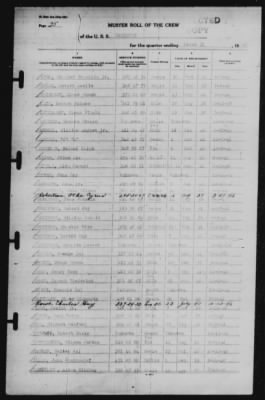 Muster Rolls > 31-Mar-1942