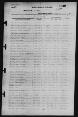 Muster Rolls > 31-Mar-1942