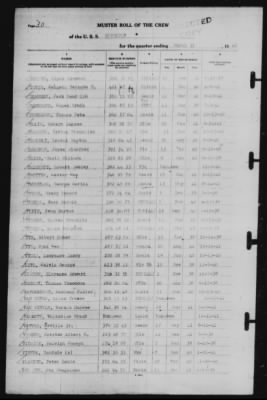 Muster Rolls > 31-Mar-1942