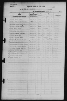 Muster Rolls > 31-Mar-1942