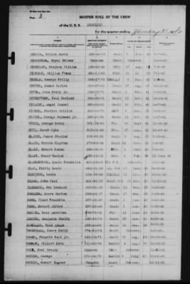 Muster Rolls > 31-Jan-1942