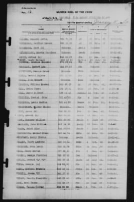 Muster Rolls > 31-Jan-1942