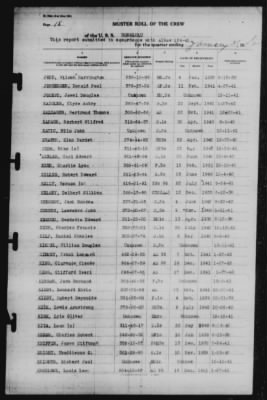 Muster Rolls > 31-Jan-1942